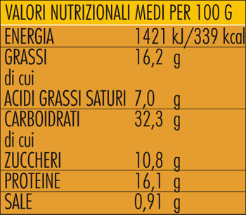 Tabella nutrizionale Sebadas limone