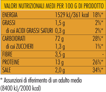 Tabella nutrizionale Pane Carasau